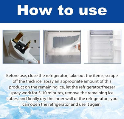 Defrosting Spray for Fridge Freezer (Pack of 2)