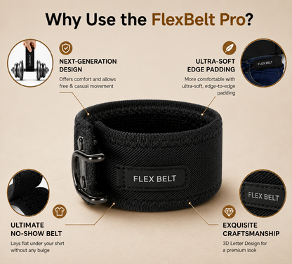Flex Belt's BuckleLess Belt (Pack Of 2)